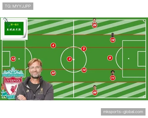 多特蒙德高位压迫越猛，被反击打穿得越狠？