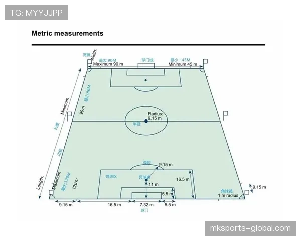 球门尺寸规则正式比赛高度宽度与允许误差