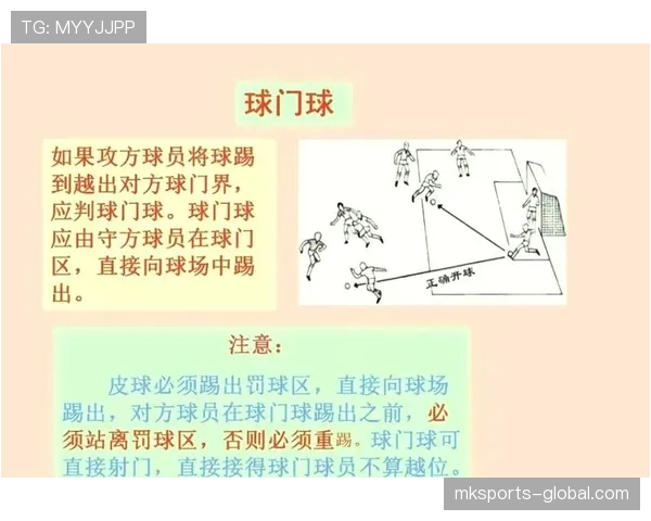 界外判定要点：裁判何时判罚球已出界并由谁掷界