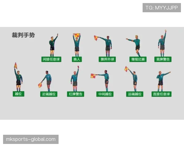 裁判手势在足球判罚中传递关键信息的标准规则解析