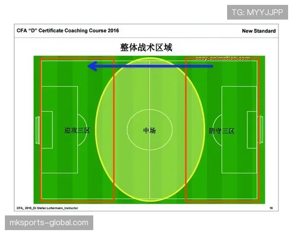 足球场尺寸规则详解：标准长度与宽度判定标准解析