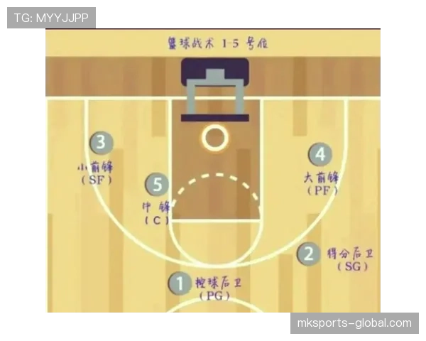 累计犯规达到5次后如何影响球队防守策略与判罚规则