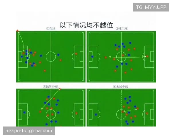 进球前犯规为何有时不算？规则如何界定“进攻获利”？