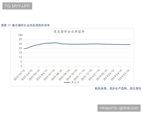 山东泰山进攻过度依赖克雷桑，多点支撑不足问题逐步显现