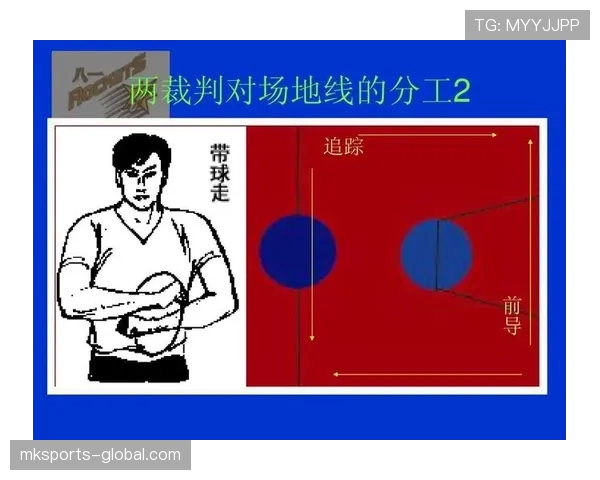 全面解析篮球规则中 24 秒违例的判定标准与具体执行流程细节