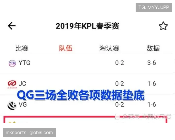 球权交替规则是什么意思？新手必看教学解析