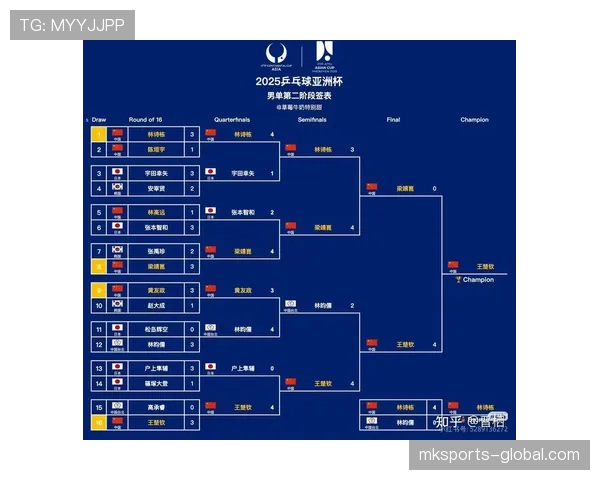 2026世界杯完整版淘汰规则解析
