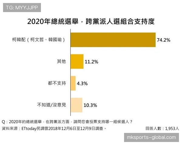 布赖坎近期表现稳健,比赛阅读能力提升如何支撑其场上作用? 布赖坎近期表现稳健,比赛阅读能力提升如何支撑其场上作用?