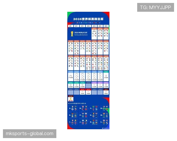 2026世界杯规则下条件怎么算 2026世界杯规则下条件怎么算