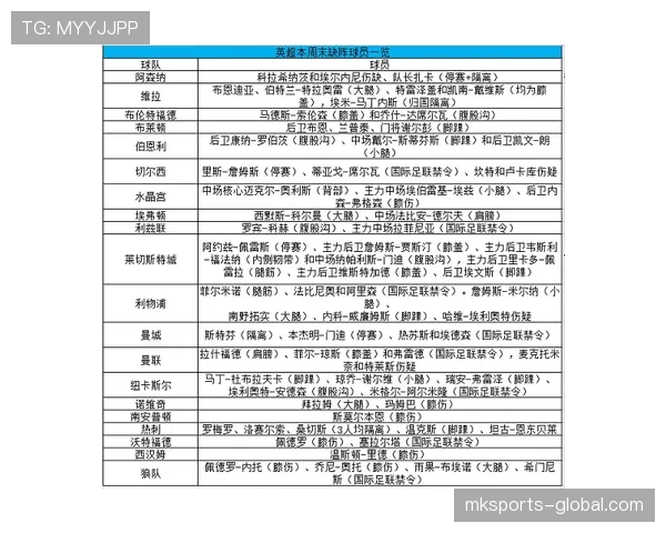 萨卡大赛表现稳定性与心理抗压性分析