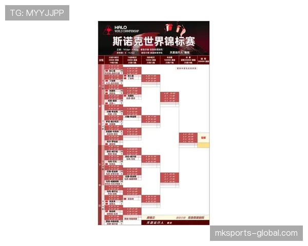 突尼斯2026世界杯晋级形势分析 北非之鹰能否突破小组赛魔咒