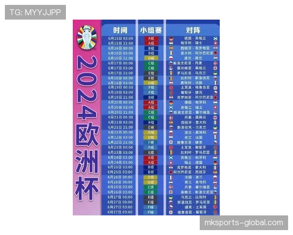 世界杯B组比赛结果预测